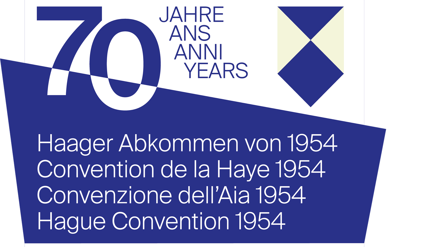 70 Jahre Haager Abkommen von 1954