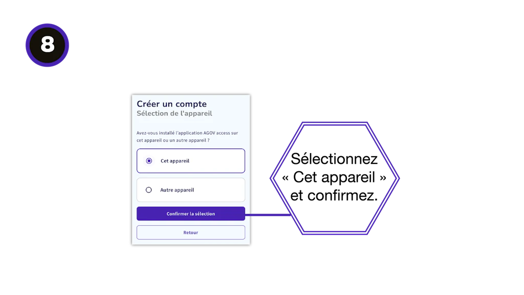 Mode d'emploi
